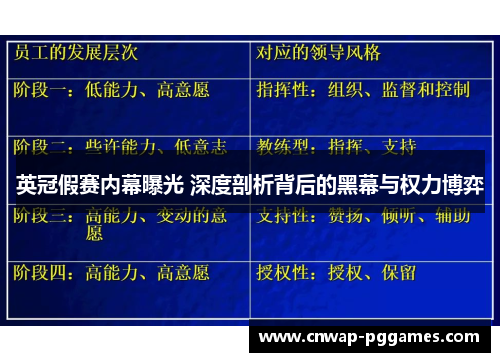 英冠假赛内幕曝光 深度剖析背后的黑幕与权力博弈 英冠假赛内幕曝光 深度剖析背后的黑幕与权力博弈