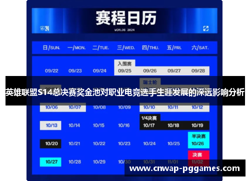 英雄联盟S14总决赛奖金池对职业电竞选手生涯发展的深远影响分析 英雄联盟S14总决赛奖金池对职业电竞选手生涯发展的深远影响分析