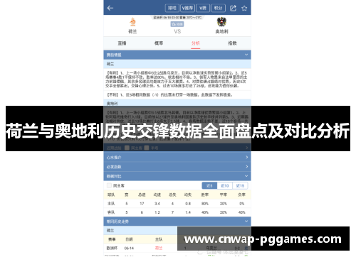 荷兰与奥地利历史交锋数据全面盘点及对比分析 荷兰与奥地利历史交锋数据全面盘点及对比分析