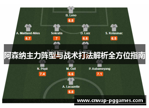 阿森纳主力阵型与战术打法解析全方位指南