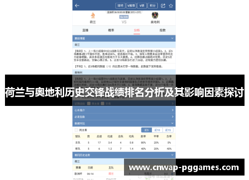 荷兰与奥地利历史交锋战绩排名分析及其影响因素探讨