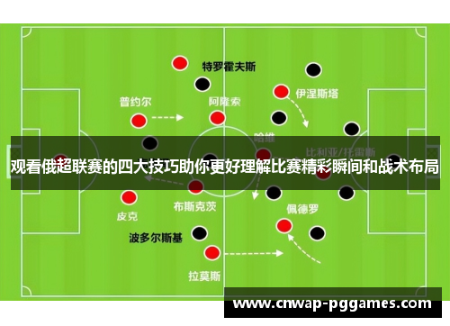 观看俄超联赛的四大技巧助你更好理解比赛精彩瞬间和战术布局