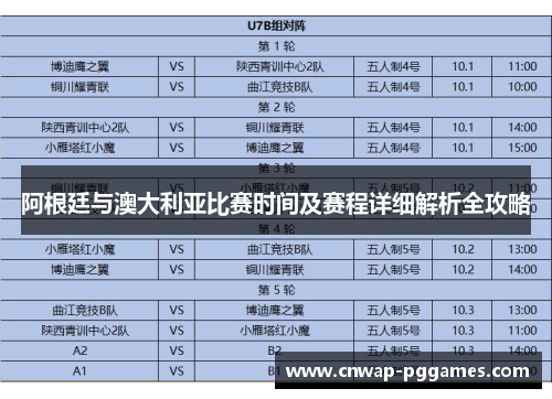 阿根廷与澳大利亚比赛时间及赛程详细解析全攻略